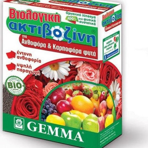 ΑΚΤΙΒΟΖΙΝΗ ΓΙΑ ΑΝΑΠΤΥΞΗ